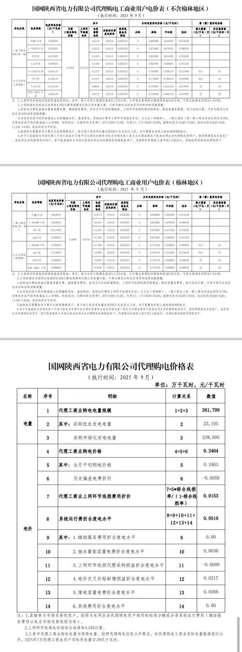 2025年淘汰鸭价格会涨还是跌？-图2