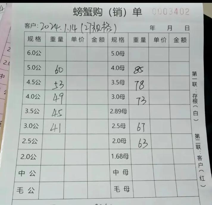 江苏河蟹2025价格-图2