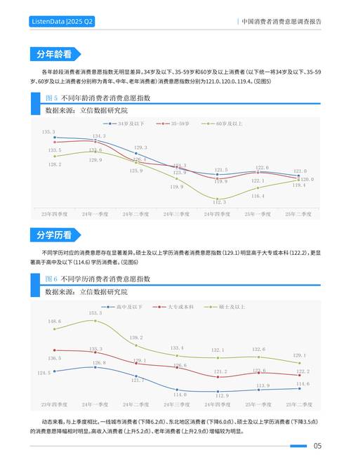 2025兔子价格会涨还是会跌？-图2