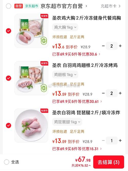 白羽鸡最新价格多少？-图3