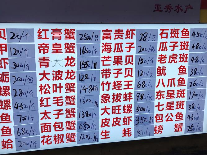 上海明虾最新价格多少？-图1