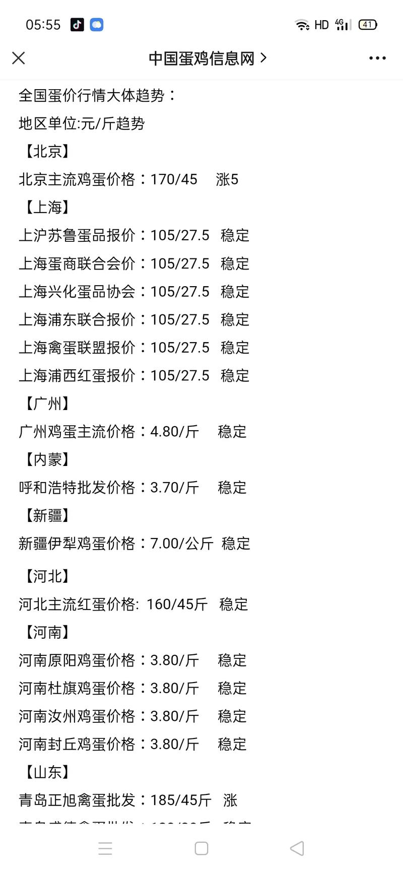 上海鸡蛋价格现在多少钱一斤？-图2