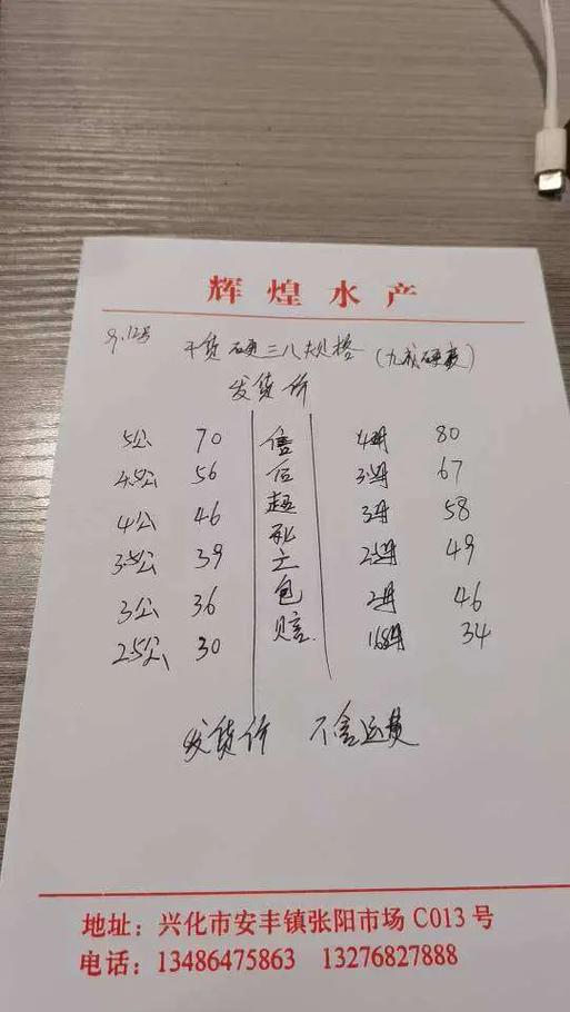 通威小龙虾饲料价格多少?-图2 通威小龙虾饲料价格多少?-图2