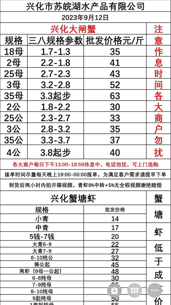 通威小龙虾饲料价格多少?-图3 通威小龙虾饲料价格多少?-图3