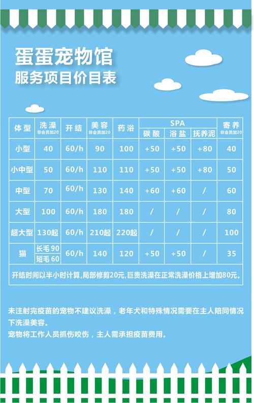 天邦全熟化虾料价格多少?-图1 天邦全熟化虾料价格多少?-图1