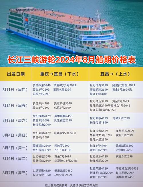 舟山水产城价格贵不贵？-图1