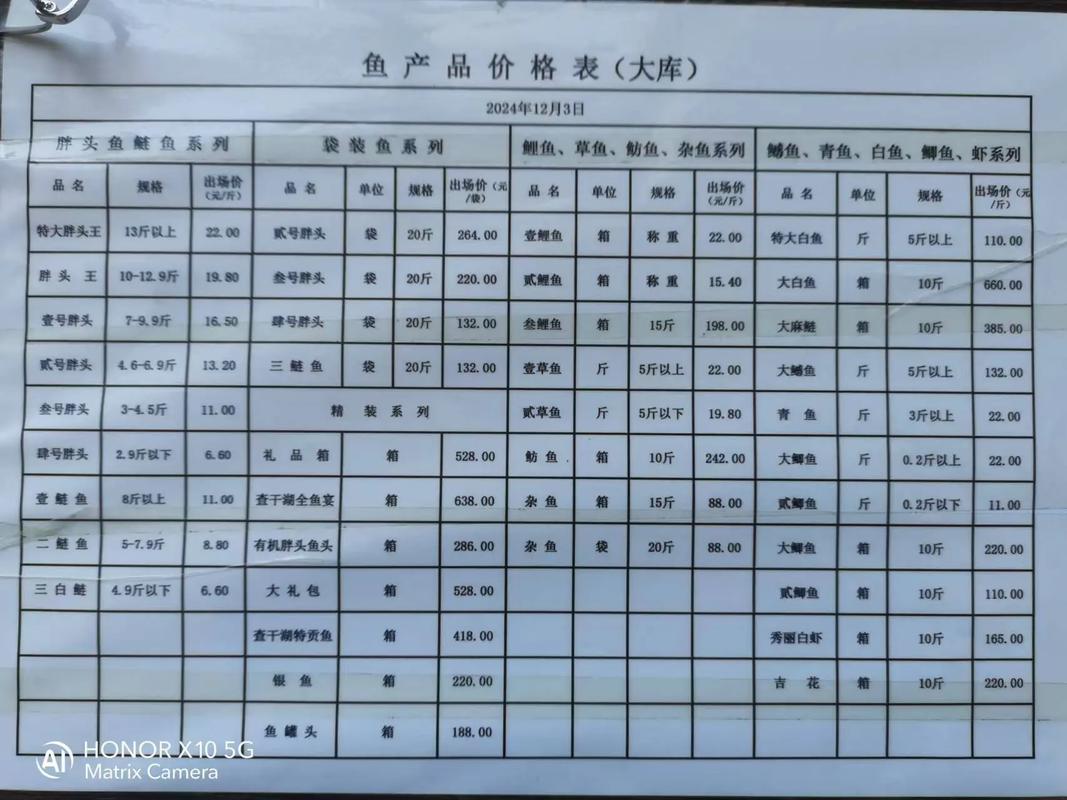 2025年甲鱼价格会涨还是跌？-图3