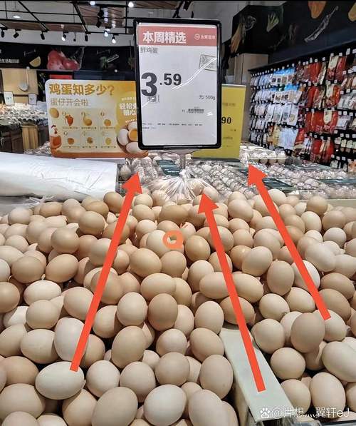 今天平顶山鸡蛋价格多少钱一斤？-图3