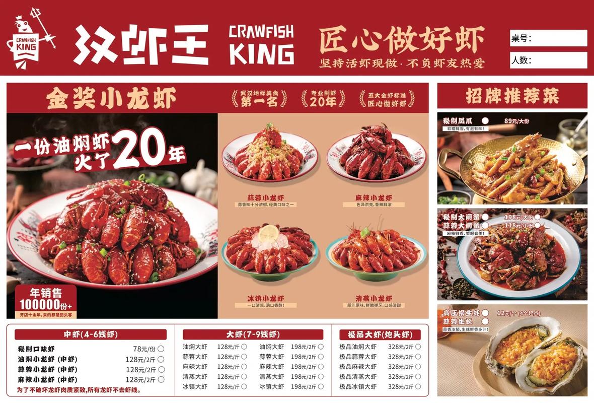 凌家塘小龙虾价格今日多少钱一斤？-图2