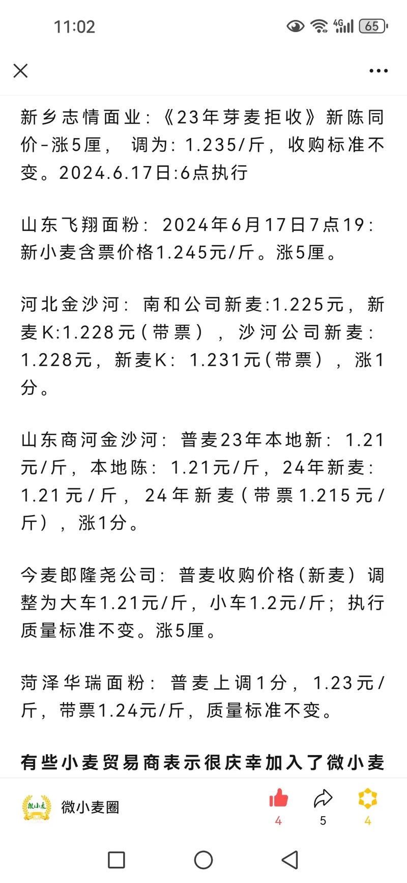 今年小麦的价格还涨吗-图3