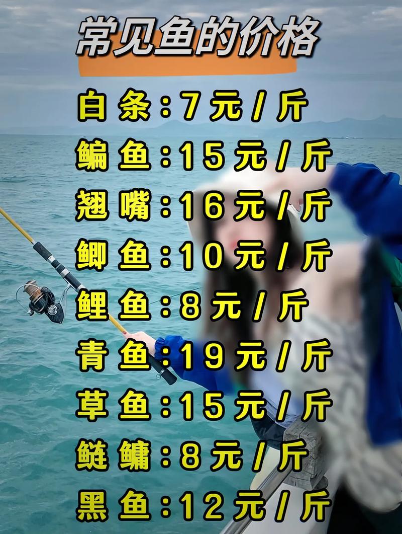 中牟今日万邦鲤鱼价格多少钱一斤?-图1 中牟今日万邦鲤鱼价格多少钱一斤?-图1
