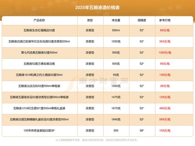 牡丹花好品种价格表-图1 牡丹花好品种价格表-图1