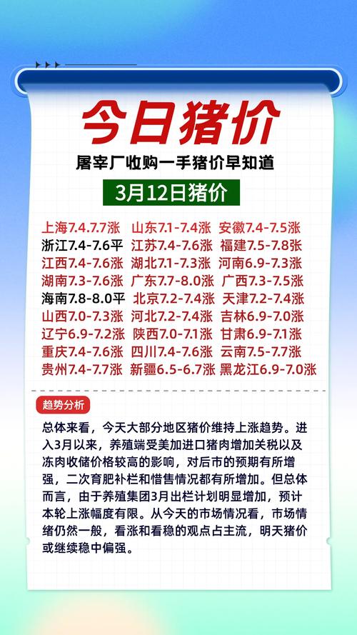 河北崽猪今日价格多少钱一斤？-图2