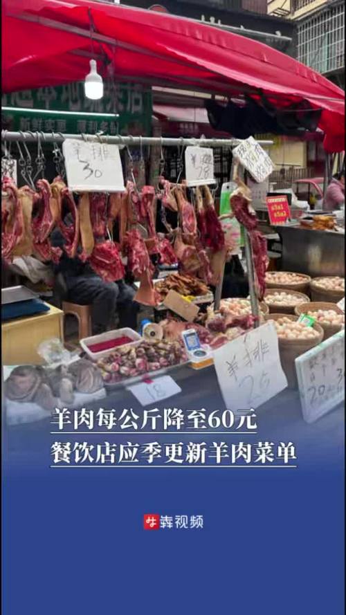 今日羊肉价格最新行情如何？-图2