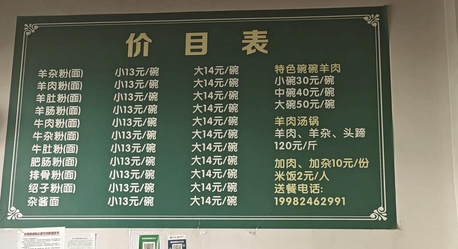 今日羊肉价格最新行情如何？-图3