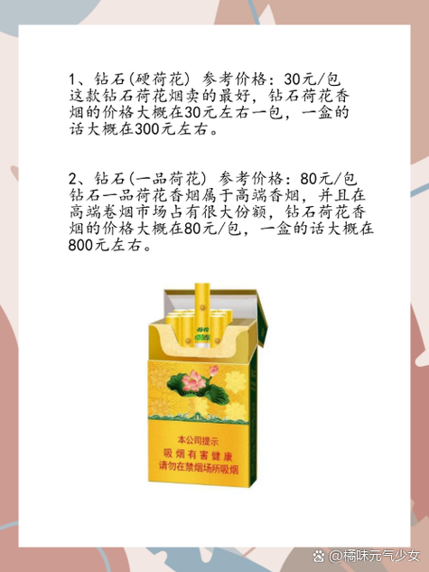 荷花的品种有多少钱-图2