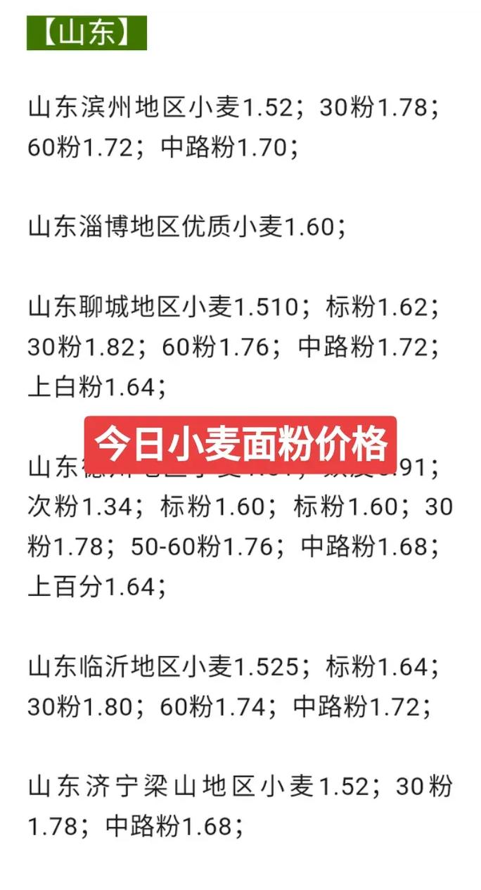 河北小麦今日最新价多少？-图2