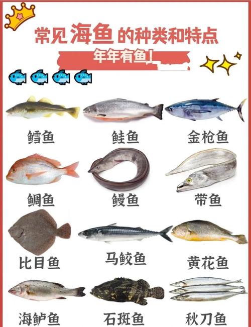 水产品种有哪些?分类及图片在此。-图1 水产品种有哪些?分类及图片在此。-图1