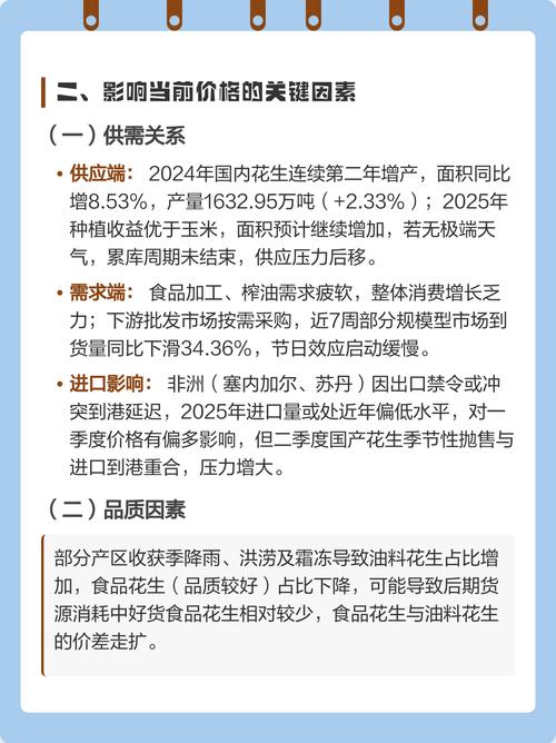 2025年花生价格会涨还是跌?-图2 2025年花生价格会涨还是跌?-图2
