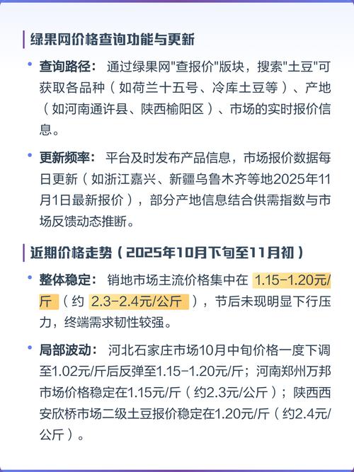 2025秋土豆价格会涨还是跌？-图1