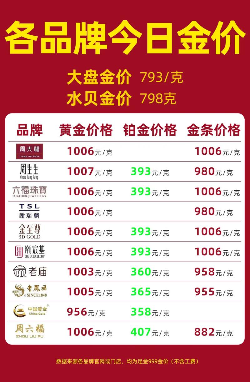 青岛金蝉价格2025-图3 青岛金蝉价格2025-图3