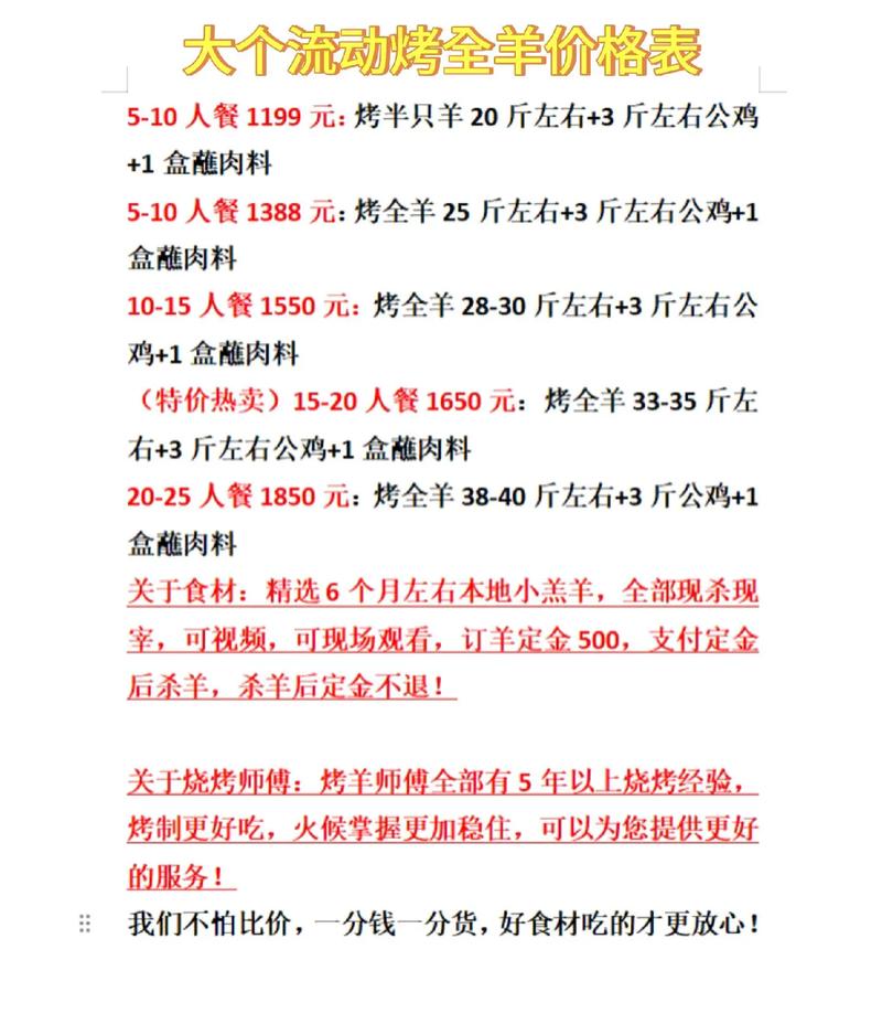 羊品种不同价格差异有多大？-图3