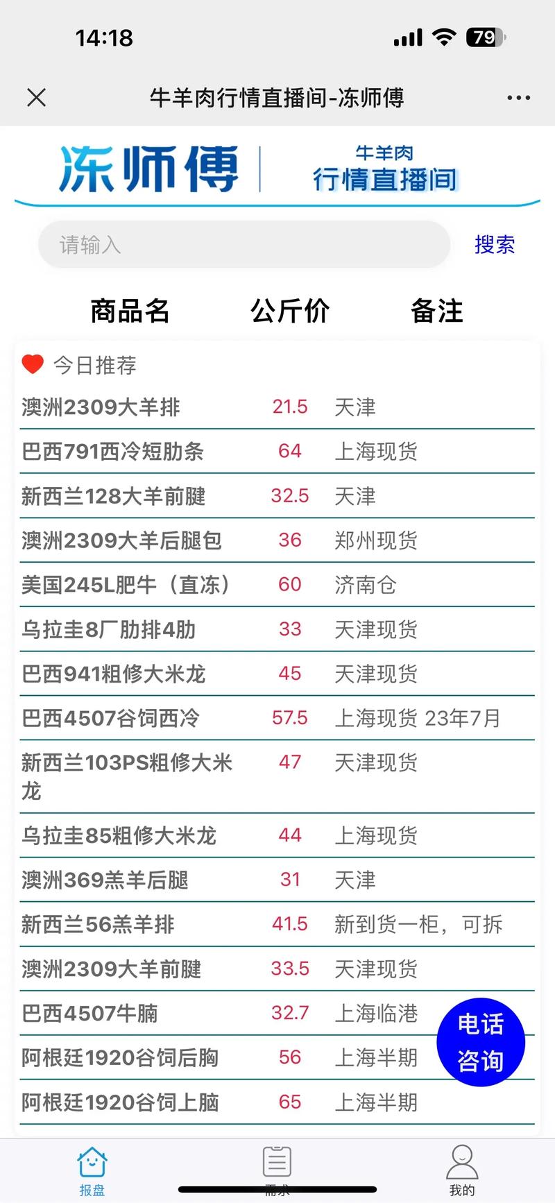 内蒙古牛羊肉价格行情如何？-图2