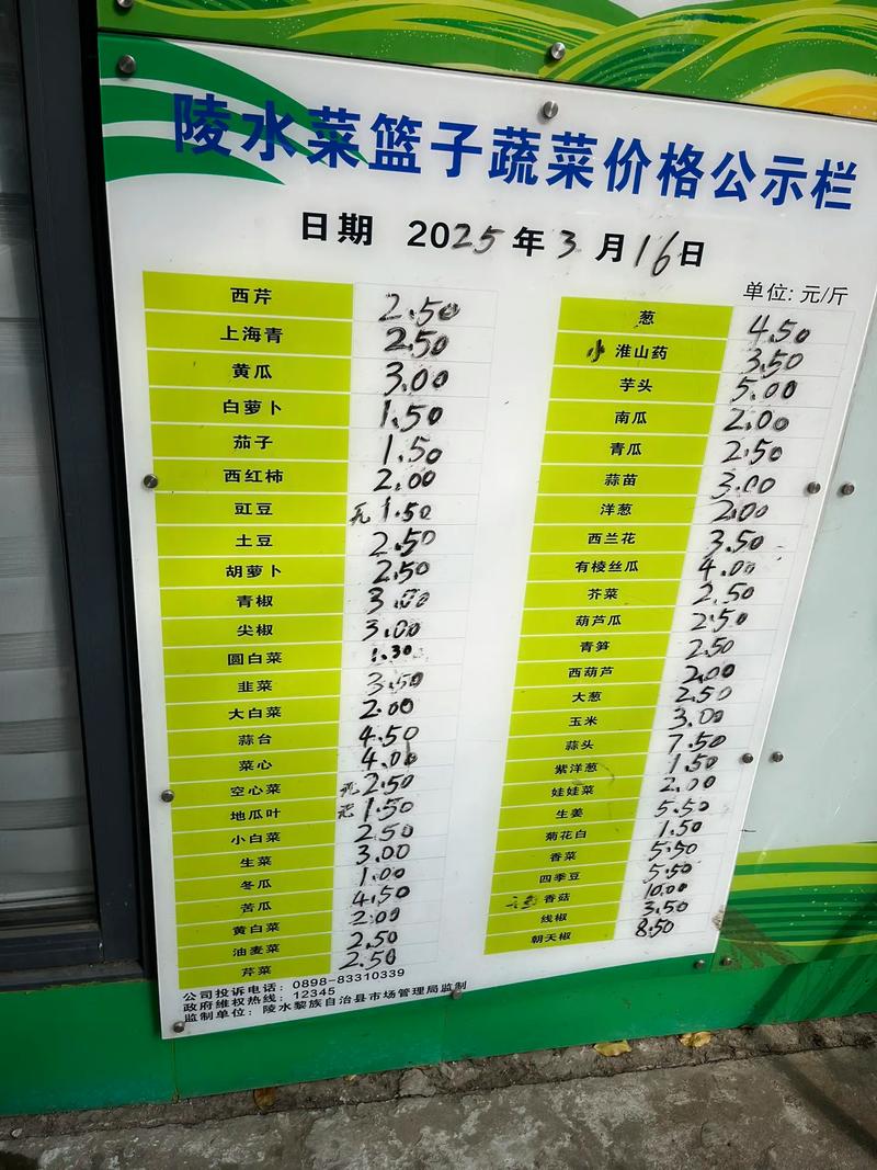 常德甘露寺蔬菜价格最新多少？-图1