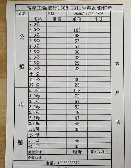 哈尔滨水产批发价格表最新行情如何?-图2 哈尔滨水产批发价格表最新行情如何?-图2