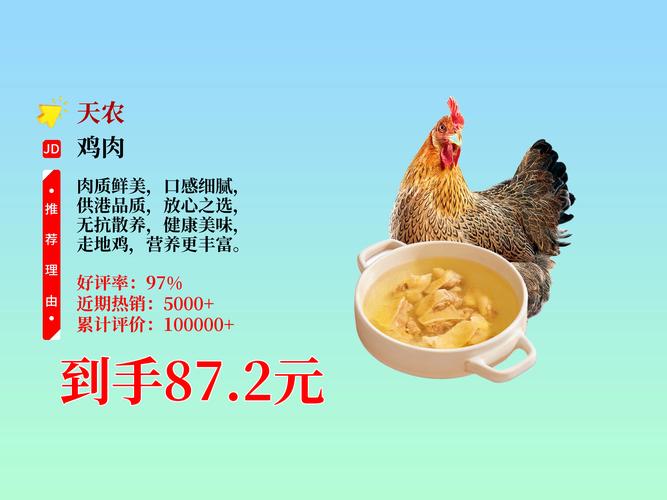 生鸡批发价最新行情如何？-图3