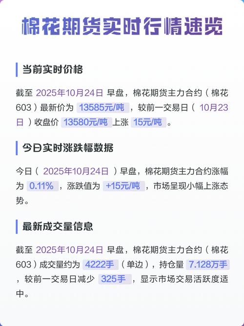 今日棉花价格行情分析-图2 今日棉花价格行情分析-图2