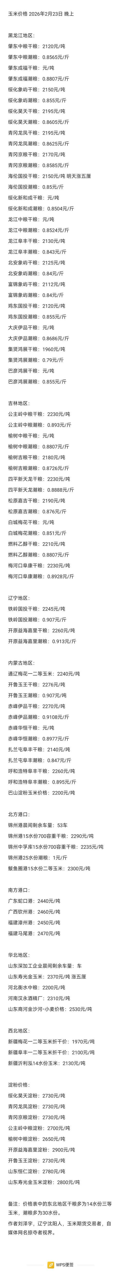 哈尔滨玉米价格现在多少钱？-图3