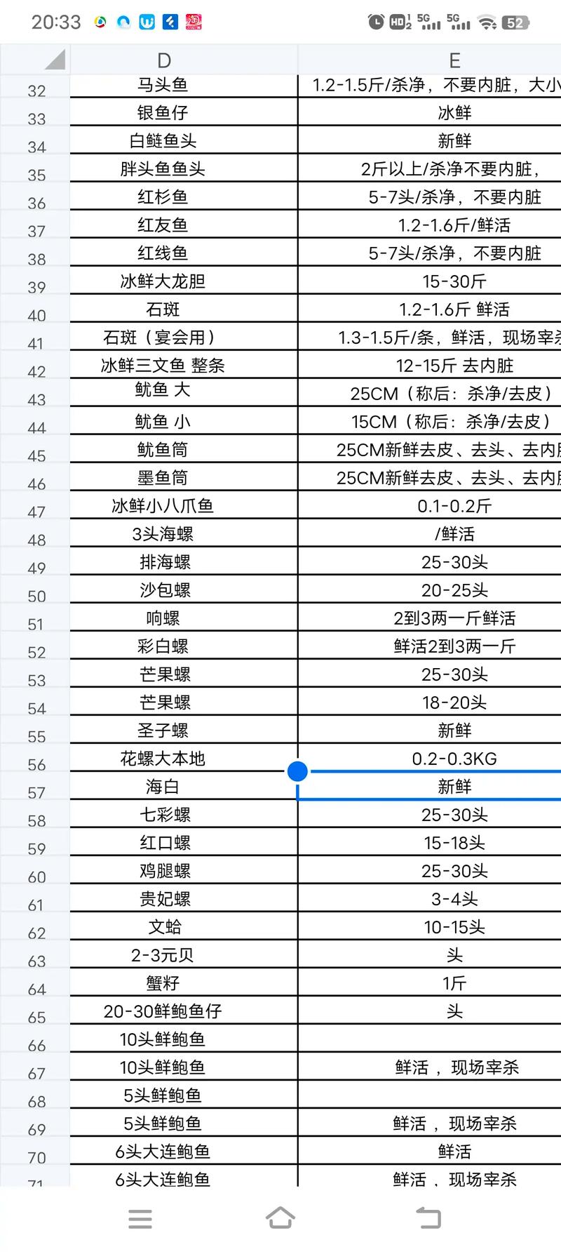 福建鳗鱼最新收购价多少？-图2