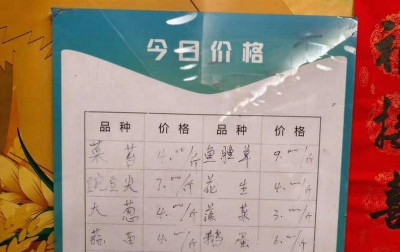 今日河南花生收购价多少？-图3