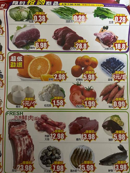 滨州今日六街蔬菜价格咋样？-图1