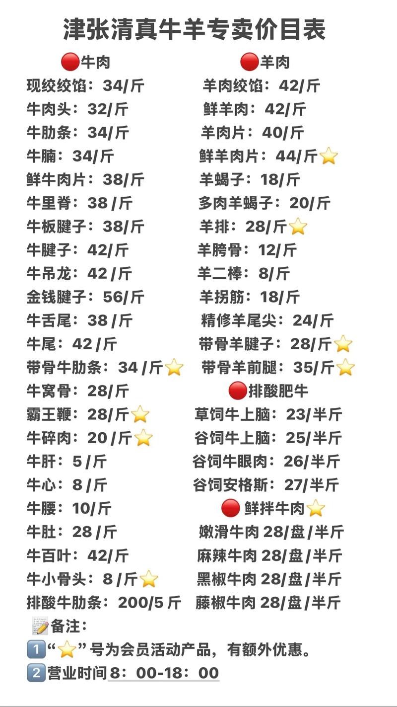 肉牛价格今日行情如何？-图3