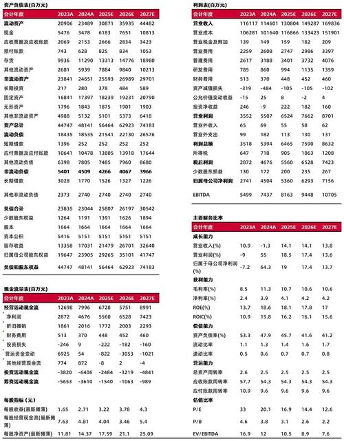 哈尔滨海大饲料价格表最新价是多少？-图1