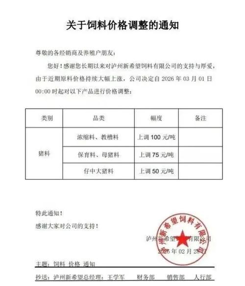 哈尔滨海大饲料价格表最新价是多少？-图3