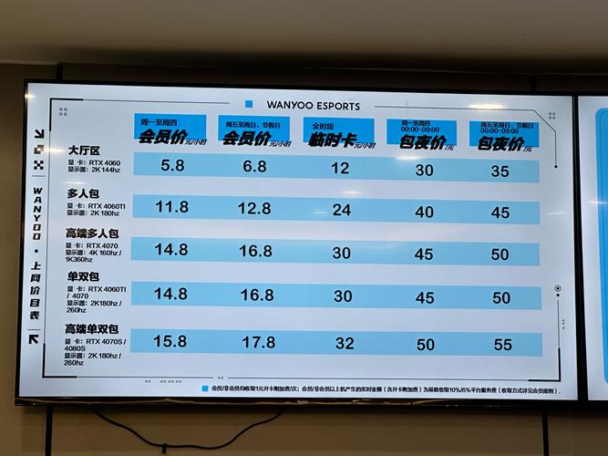 2025水产网价格表最新行情如何？-图3