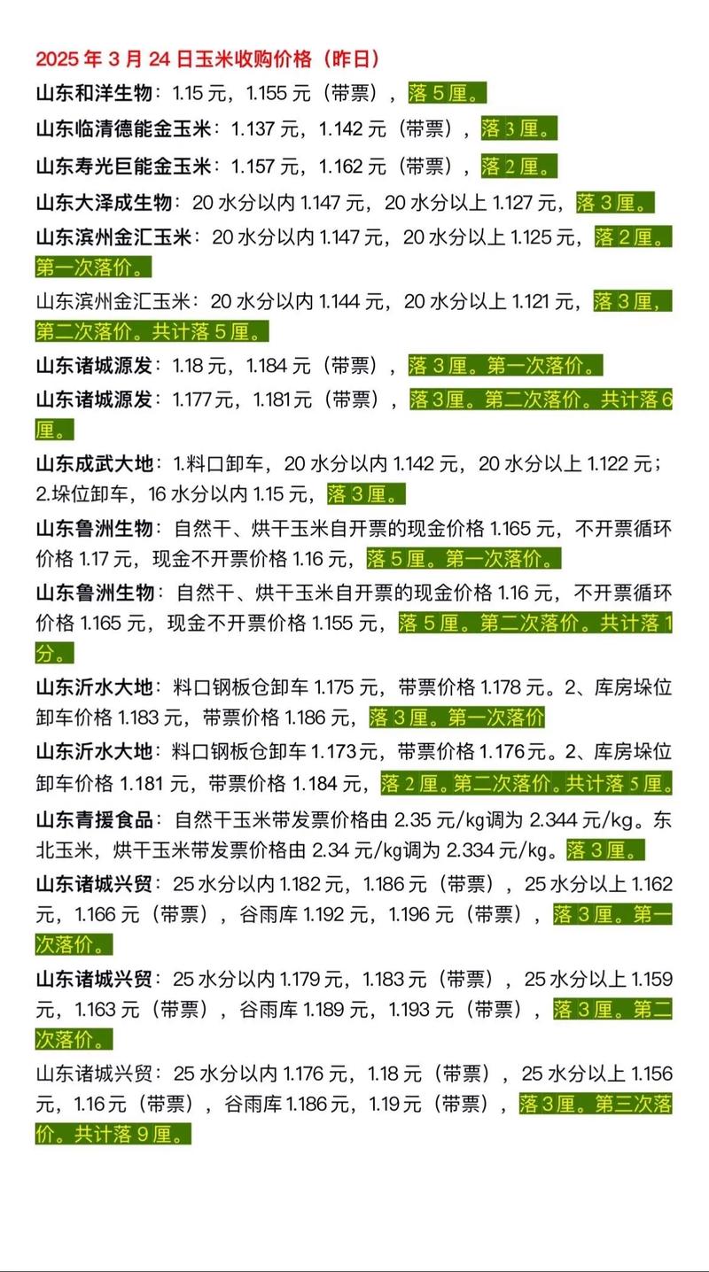 湖南玉米最新行情多少钱一斤？-图3