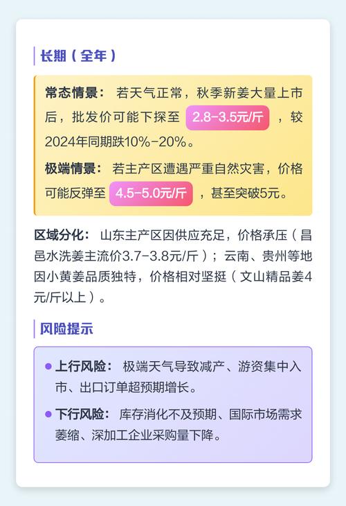 2025年生姜价格会涨还是跌？-图2