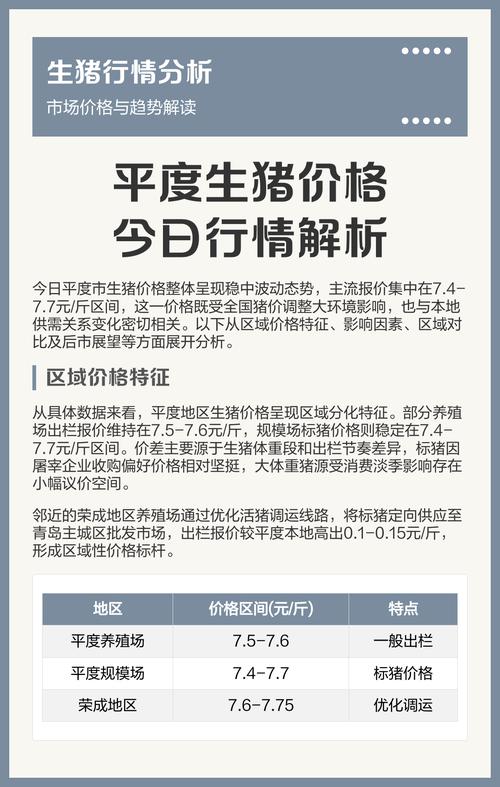 平度今日生猪价格是涨还是跌？-图3