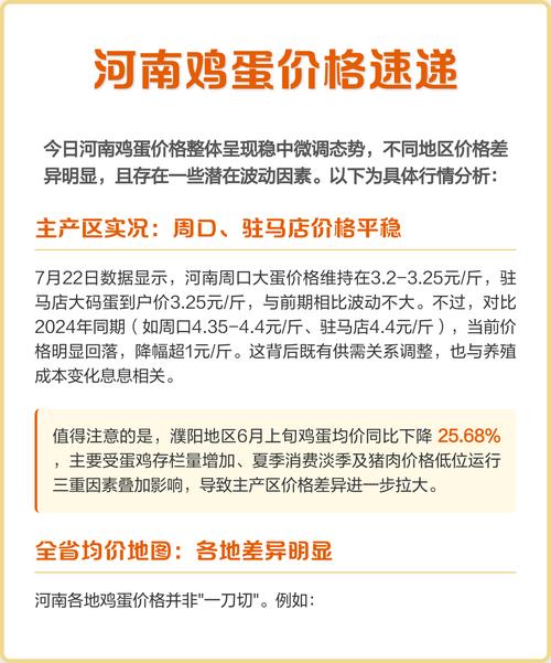今日许昌鸡蛋价格多少？-图1