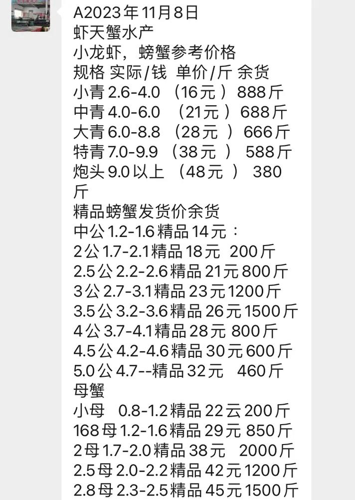 今日螃蟹价格行情走势如何？-图1