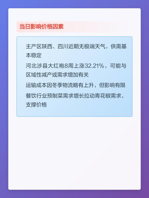 2025重庆花椒价格会涨还是跌？-图1
