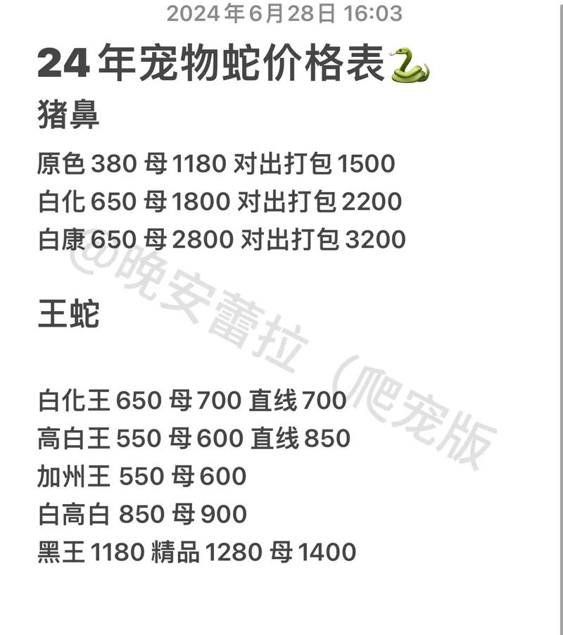 2025年水律蛇价格会涨还是跌？-图3