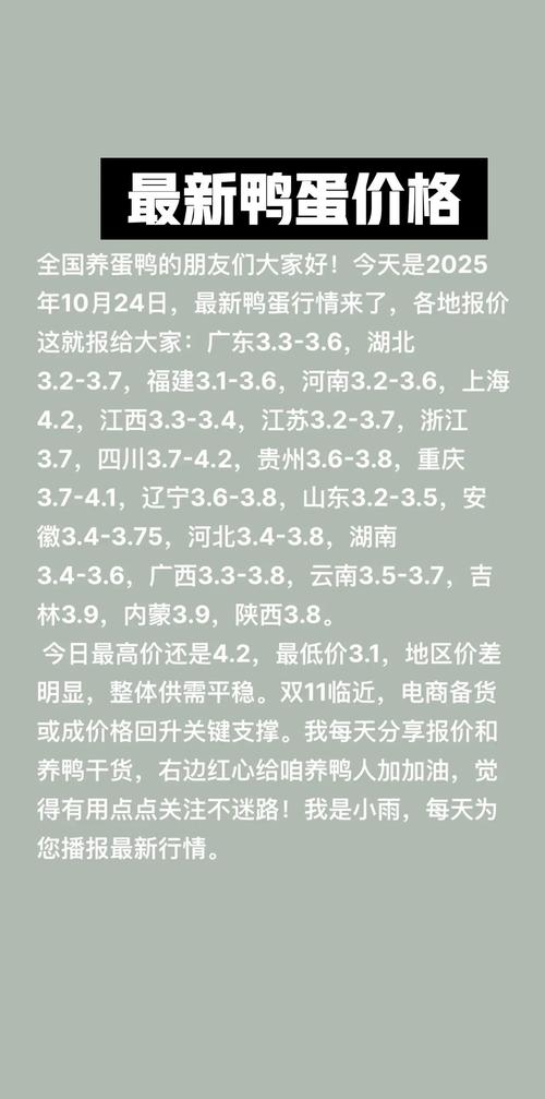 2025鸭蛋价格会涨还是跌？-图3